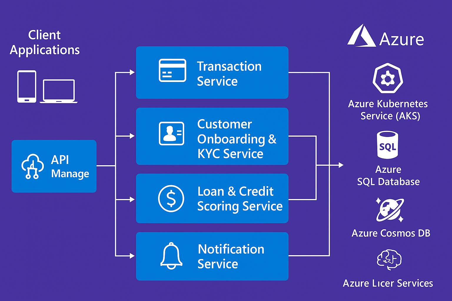 ChatGPT Image Sep 10, 2025, 04_20_13 AM